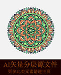 花纹纹理花圈花圆
