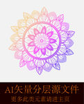 花纹纹理花圈花圆