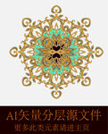 花纹纹理花圈花圆