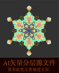 花纹纹理花圈花圆