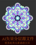 花纹纹理花圈花圆