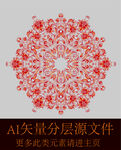 花纹纹理花圈花圆