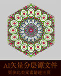 花纹纹理花圈花圆