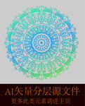 花纹纹理花圈花圆