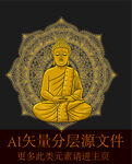 花纹佛祖像纹理
