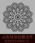 花纹纹理花圈花圆