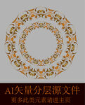 花纹纹理花圈花圆