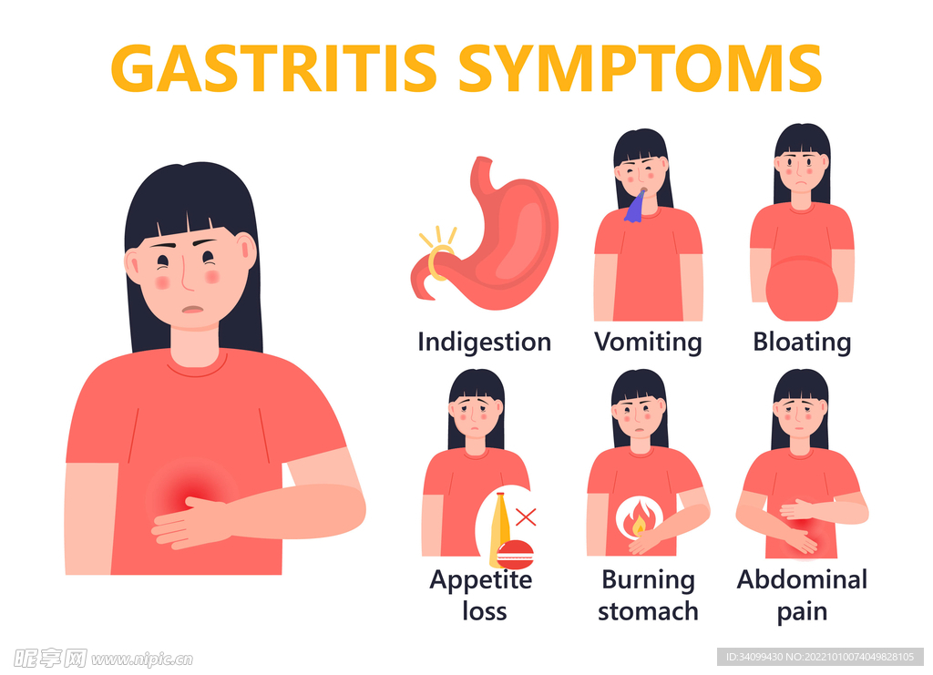 胃炎症状