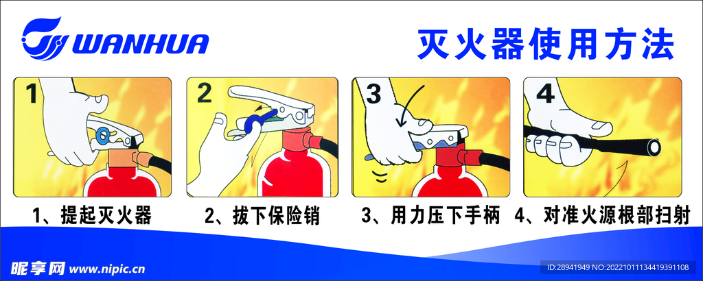 万华化学灭火器使用方法
