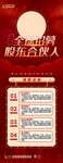 合伙人招募
