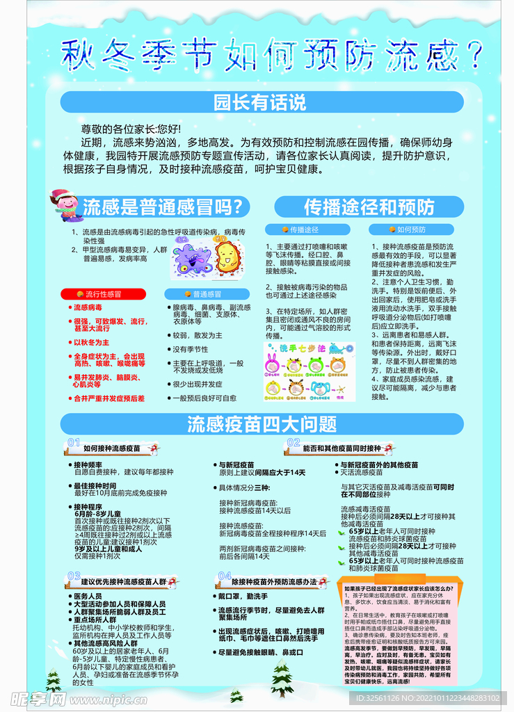 秋季流感展板