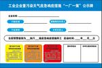 工业重污染一厂一策公示牌