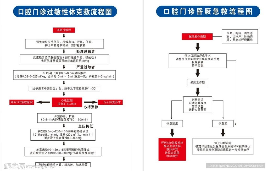 牙科医院