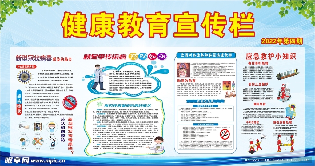 健康教育宣传栏
