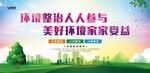 环境