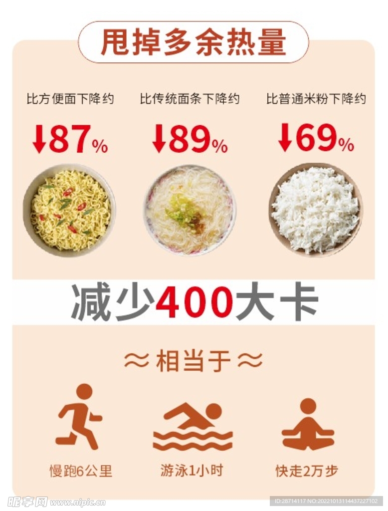甩掉多余能量