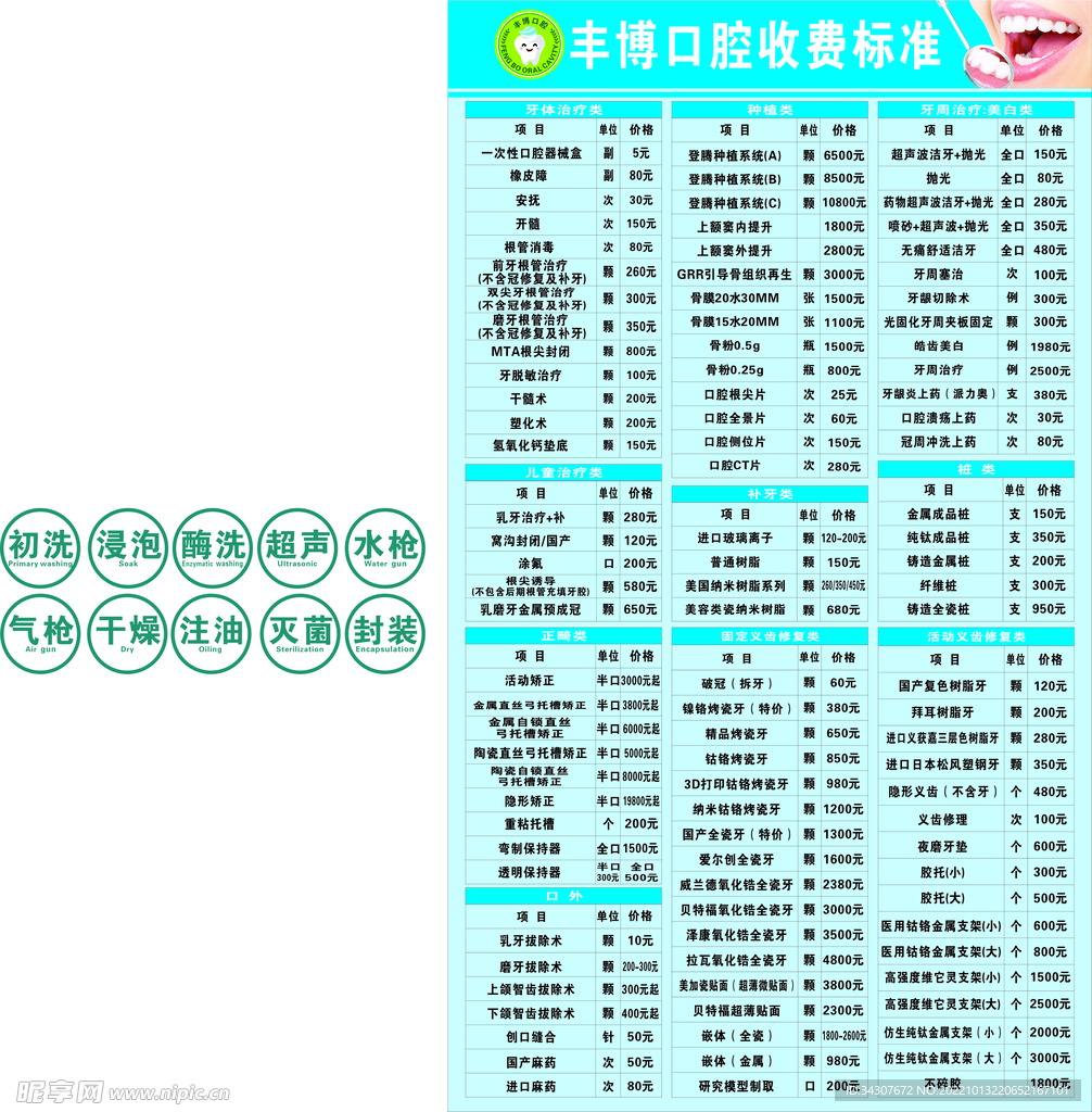 牙科价格表