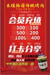会员充值海报