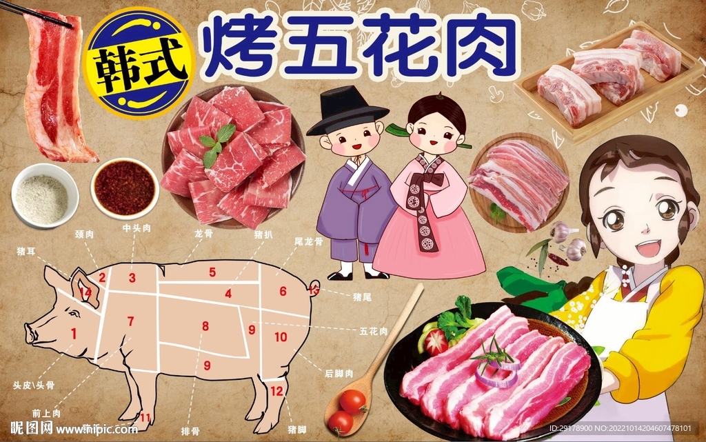 烤五花肉背景墙PSD模板下载