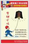 建筑施工安全挂图