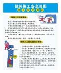 建筑施工安全挂图