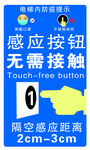 电梯内防疫提示