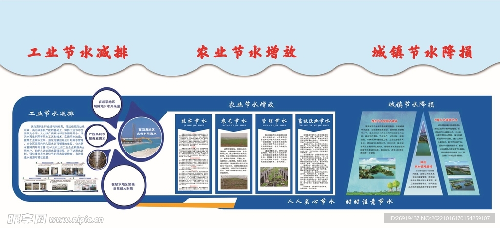 工业农业城镇节水