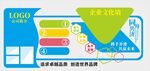 企业文化墙