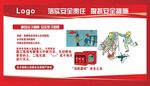 施工安全展板