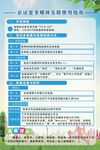 会议室使用指南