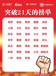 荣誉榜单