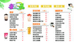 灯箱 奶茶