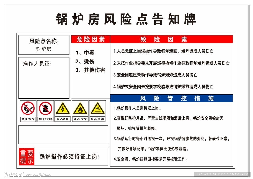 锅炉房风险点告知牌