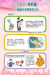 应急避险海姆立克急救法海报