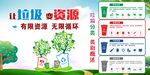 垃圾分类宣传知识海报展板