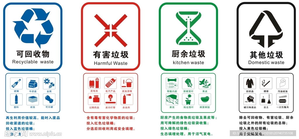 垃圾分类