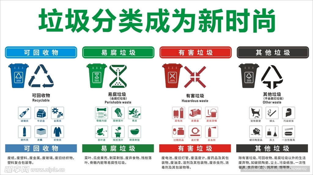 垃圾分类