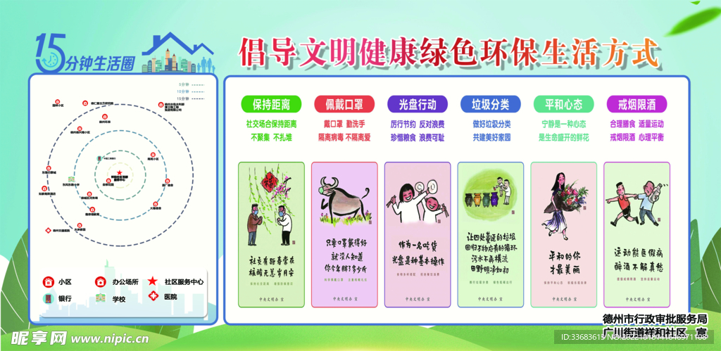 小区生活圈