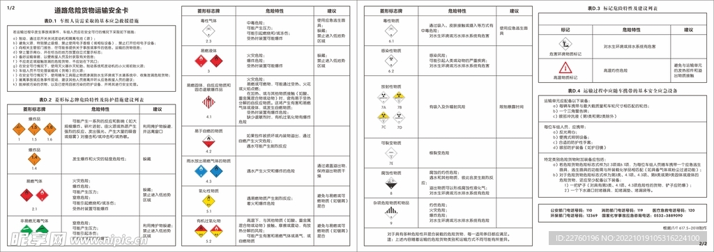 道路危险货物运输安全卡