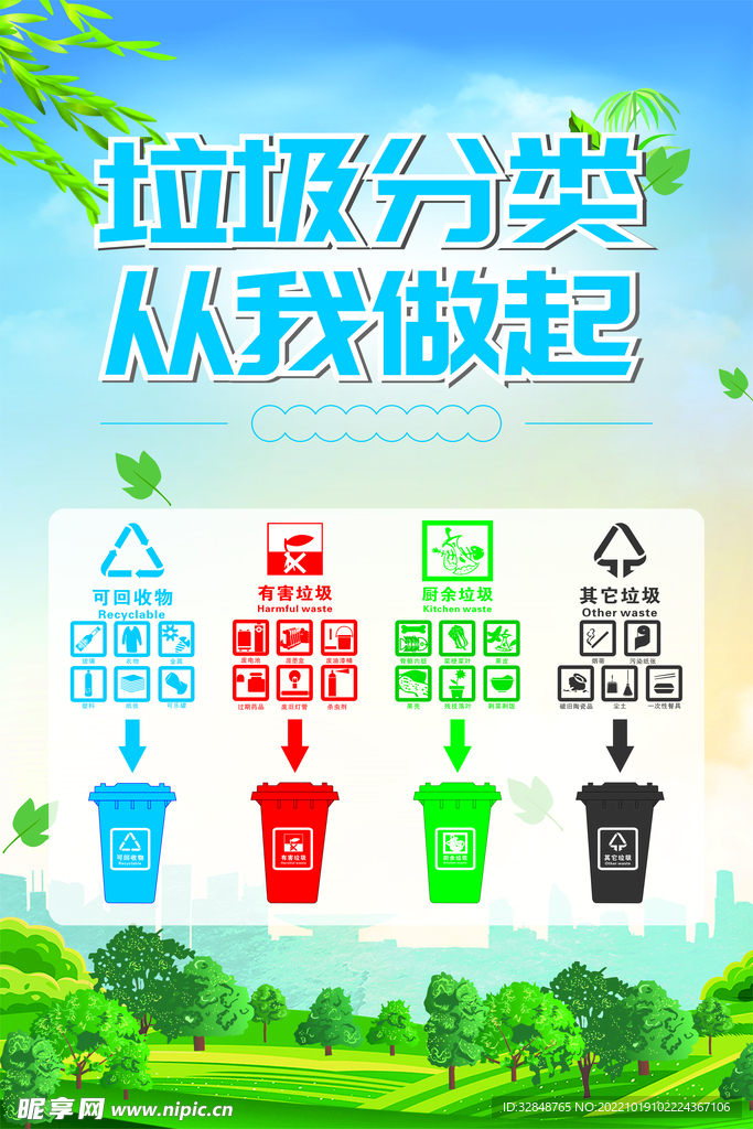 垃圾分类指南宣传标语海报展板