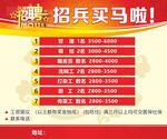 招聘诚聘