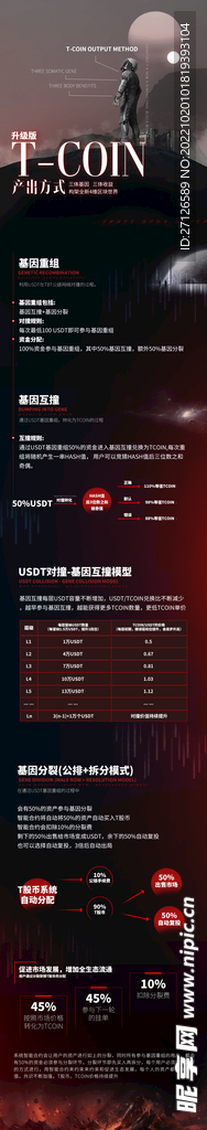 长图海报 