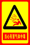 安全标识牌