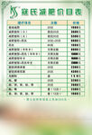 减肥价目表