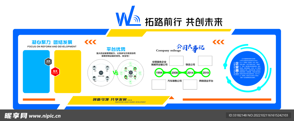 文化墙  汽贸