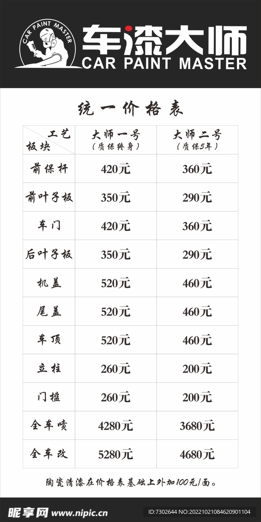 价格表