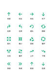方向箭头