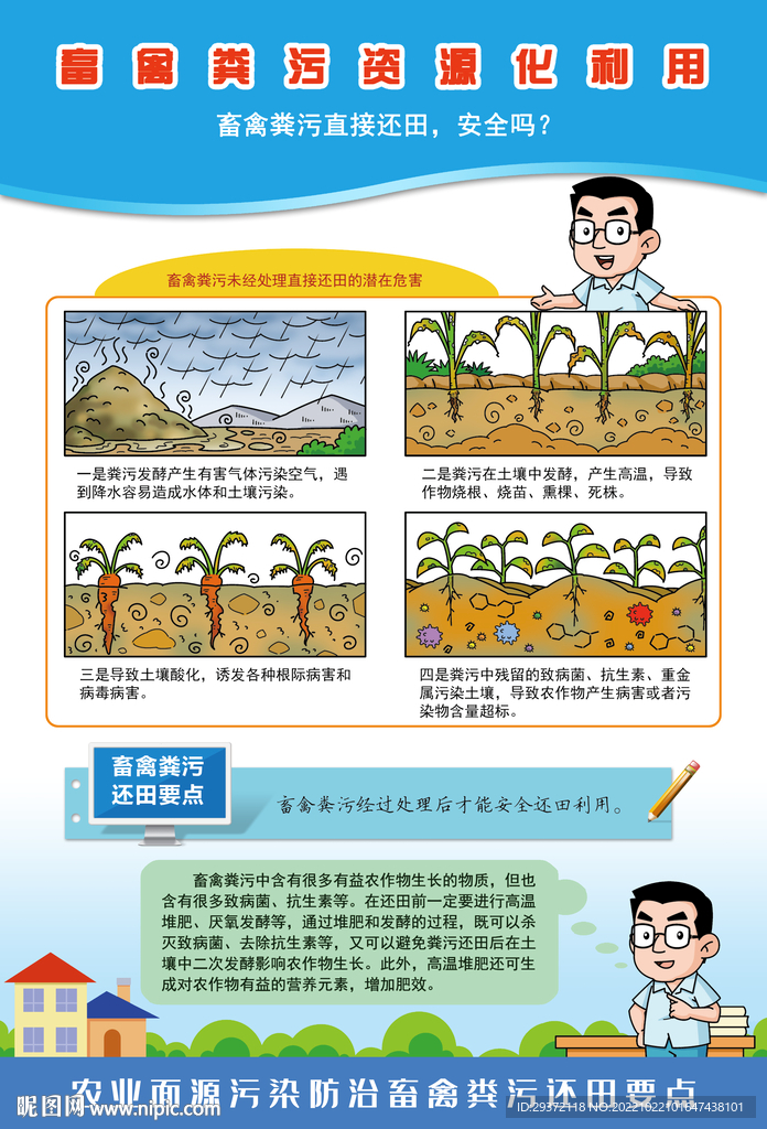 农业面源污染防治畜禽粪污海报