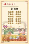 弟子规中式展板