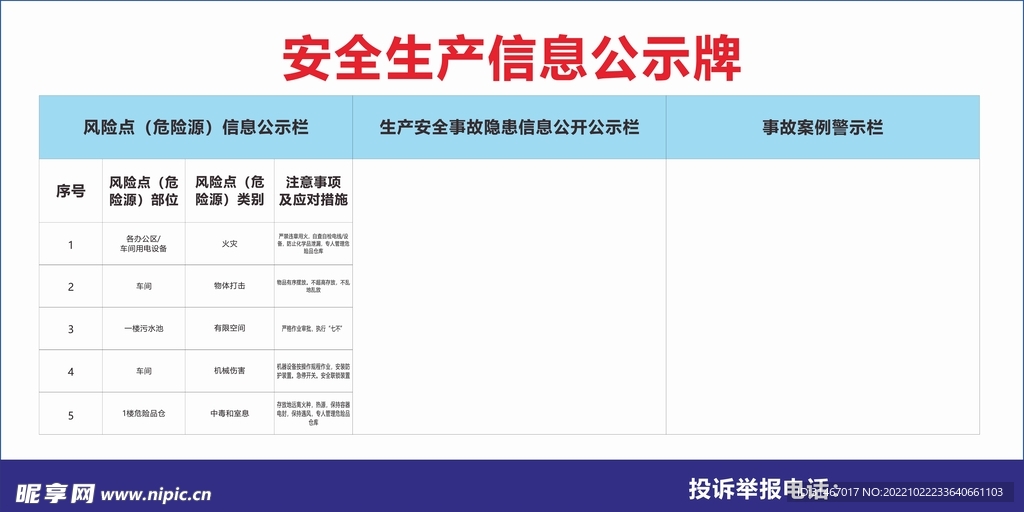 安全生产信息公示牌